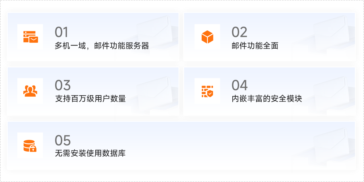 极云邮箱