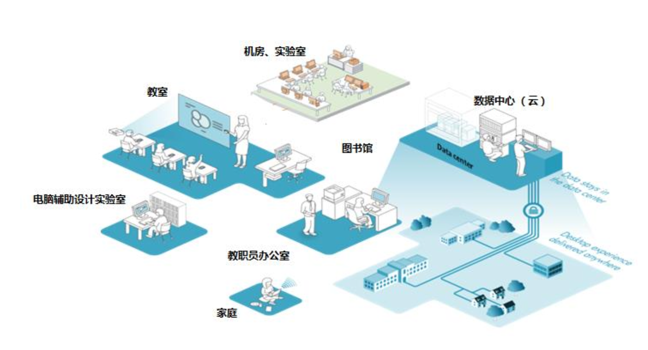 成都IDC机柜租赁：为企业提供高效可靠的数据中心解决方案