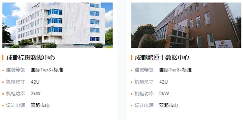 为什么选择成都智算中心托管？企业降本增效的智能选择