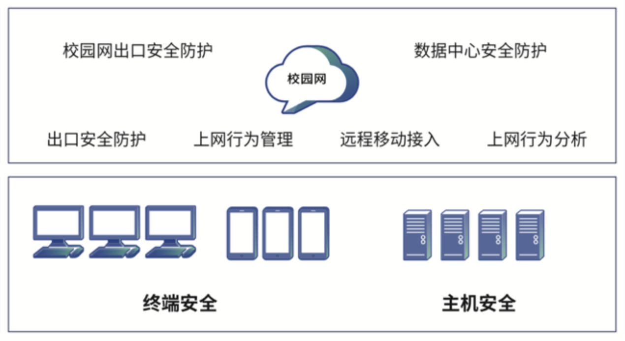 截屏2023-03-09 23